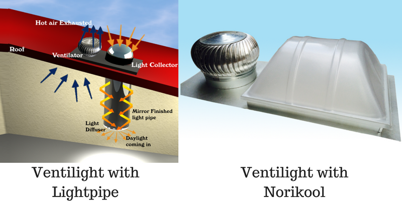 ventilight with norikool and lightpipe