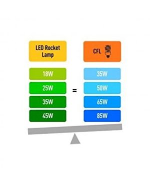 SYSKA Rocket Lamp - Image 3