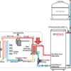venus-heatpumps-connection