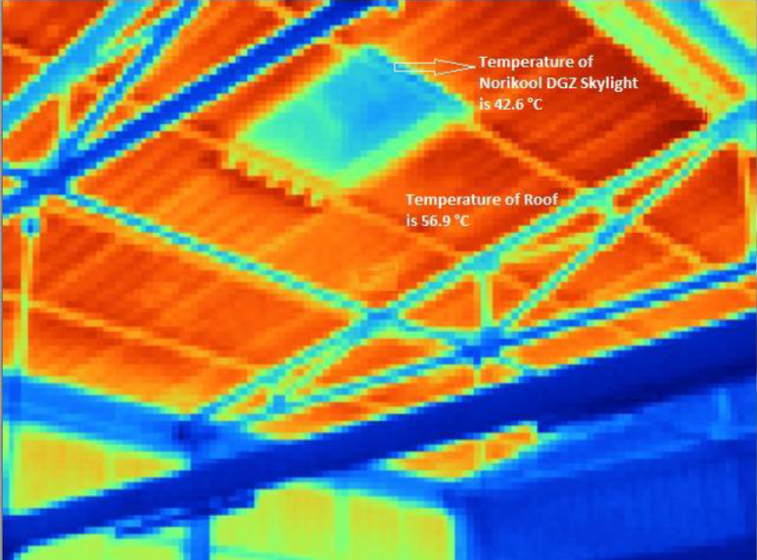 skyshade-norikool-thermal-image