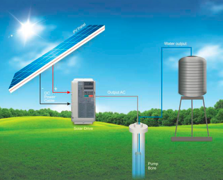 solar-water-pump