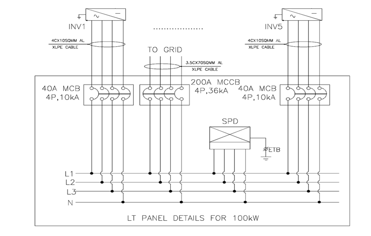 electric-panels